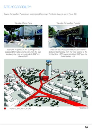 Dewan Bahasa Dan Pustaka - Project II Report