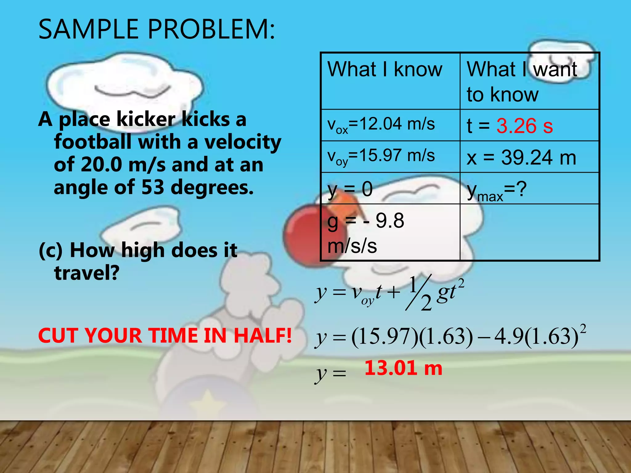 SAMPLE PROBLEM:
A place kicker kicks a
football with a velocity
of 20.0 m/s and at an
angle of 53 degrees.
(c) How high does it
travel?
CUT YOUR TIME IN HALF!
What I know What I want
to know
vox=12.04 m/s t = 3.26 s
voy=15.97 m/s x = 39.24 m
y = 0 ymax=?
g = - 9.8
m/s/s
2
2
1
2
(15.97)(1.63) 4.9(1.63)
oyy v t gt
y
y
 
 
 13.01 m
 