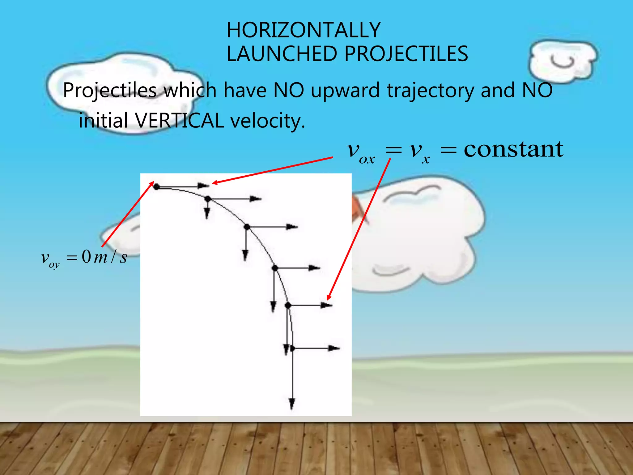 HORIZONTALLY
LAUNCHED PROJECTILES
Projectiles which have NO upward trajectory and NO
initial VERTICAL velocity.
0 /oyv m s
constantox xv v 
 