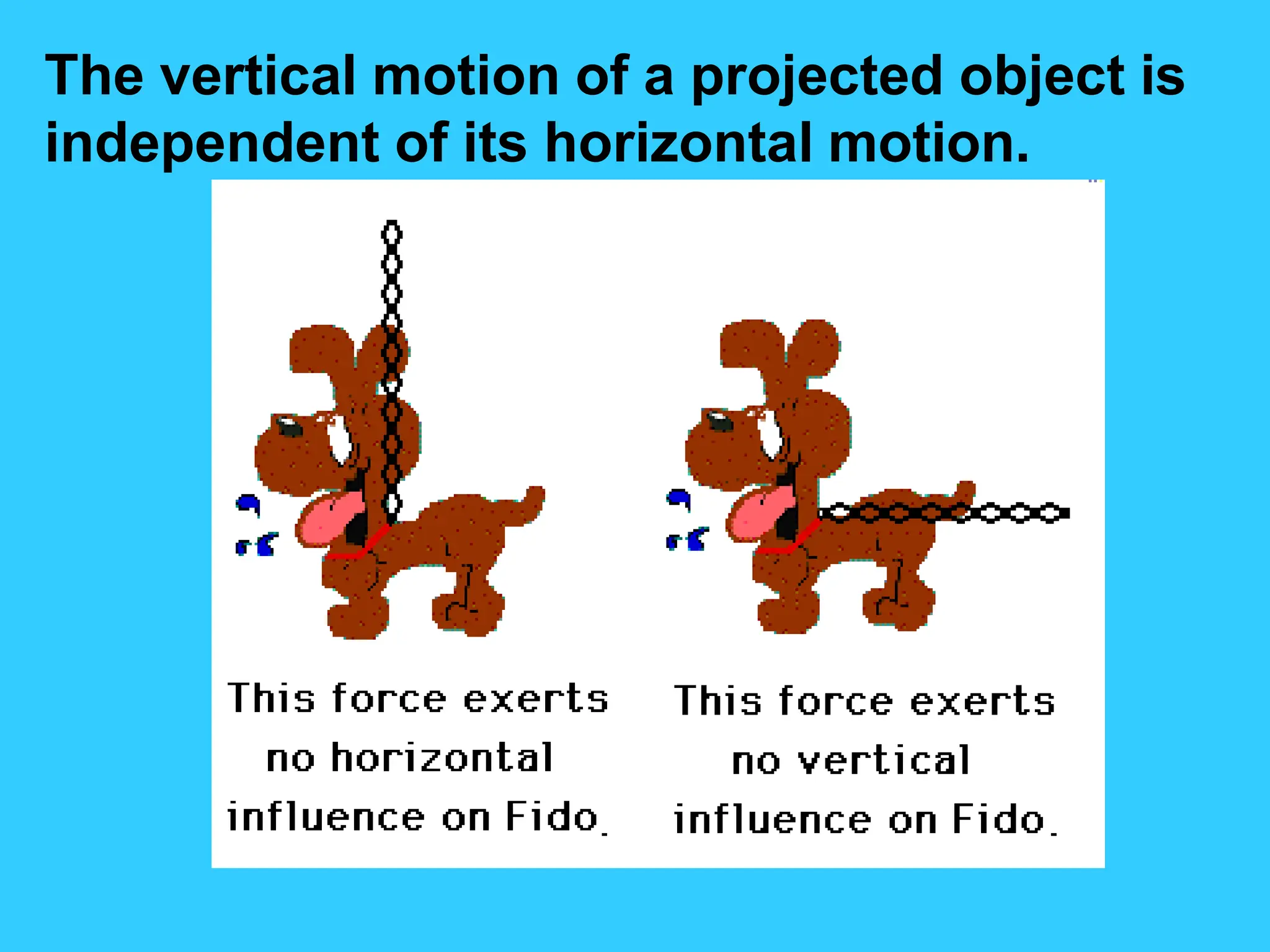 The vertical motion of a projected object is
independent of its horizontal motion.
 