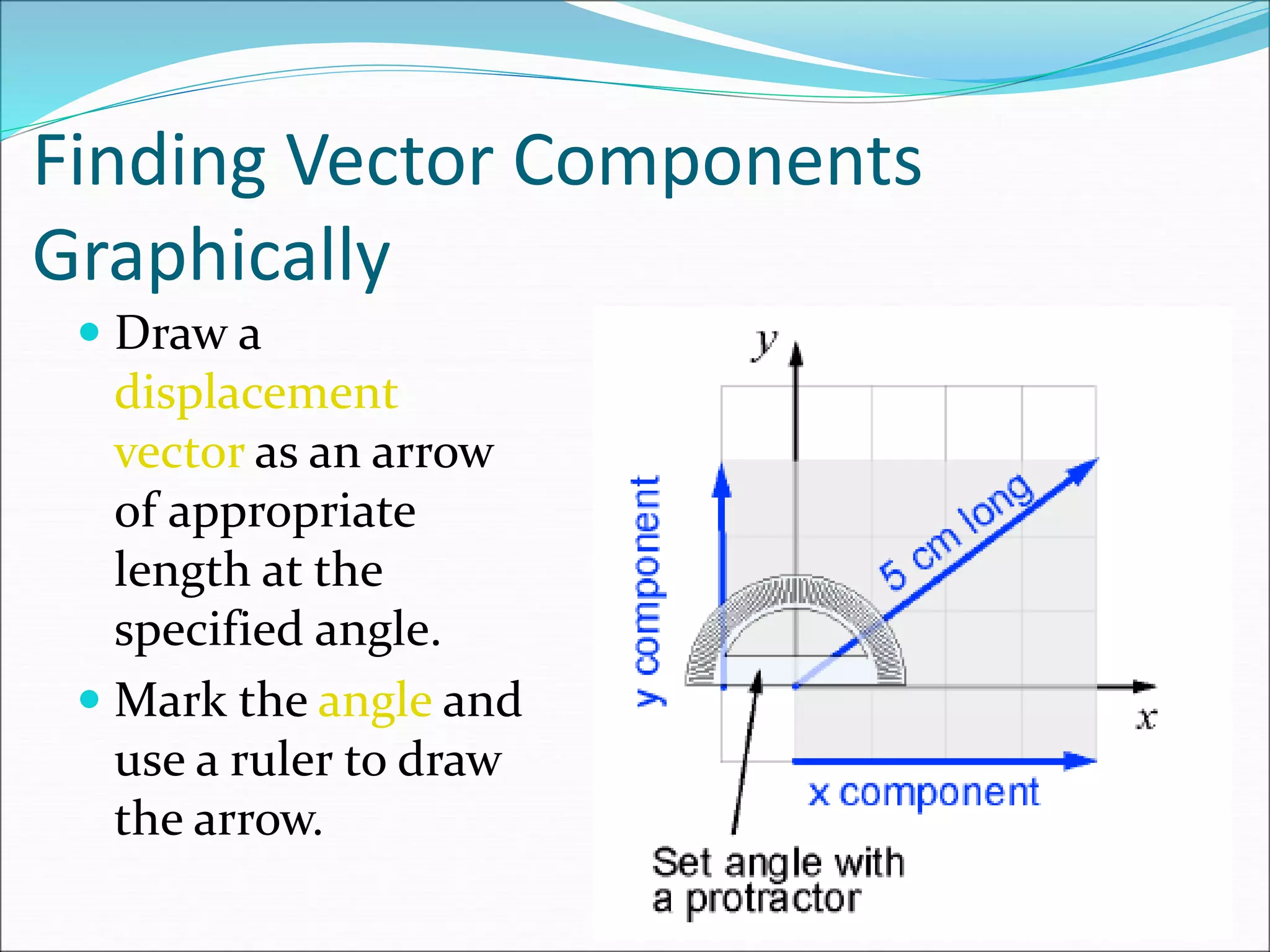 Finding Vector Components
Graphically
 Draw a
displacement
vector as an arrow
of appropriate
length at the
specified angle.
 Mark the angle and
use a ruler to draw
the arrow.
 