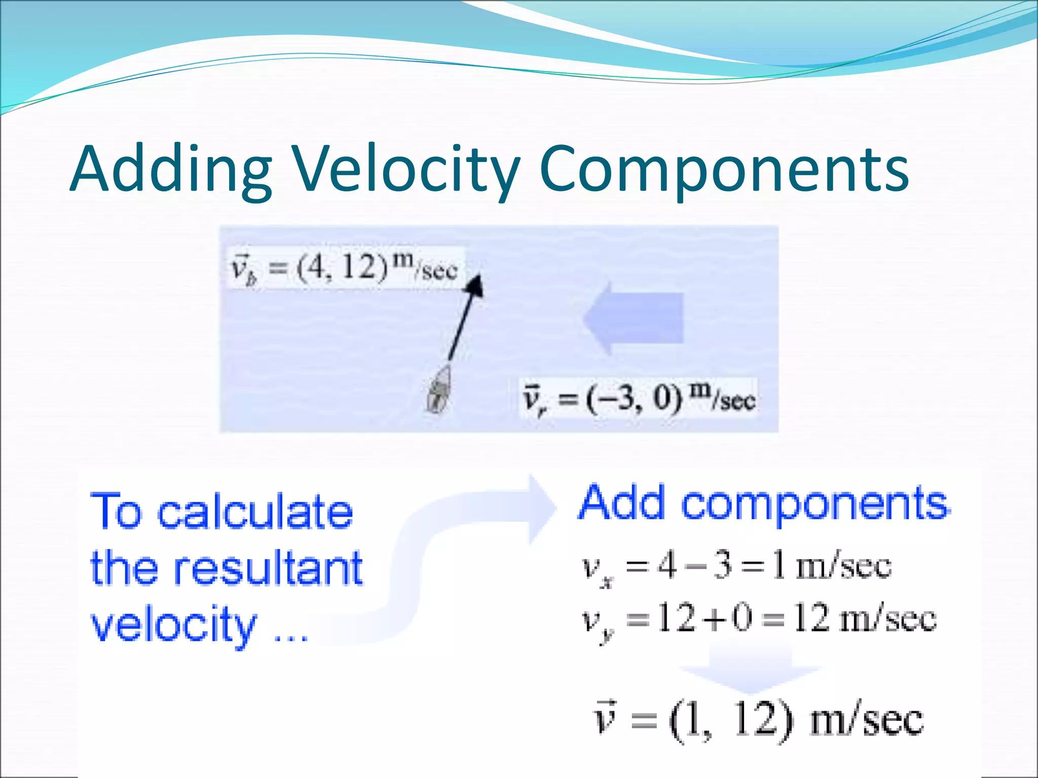Adding Velocity Components
 