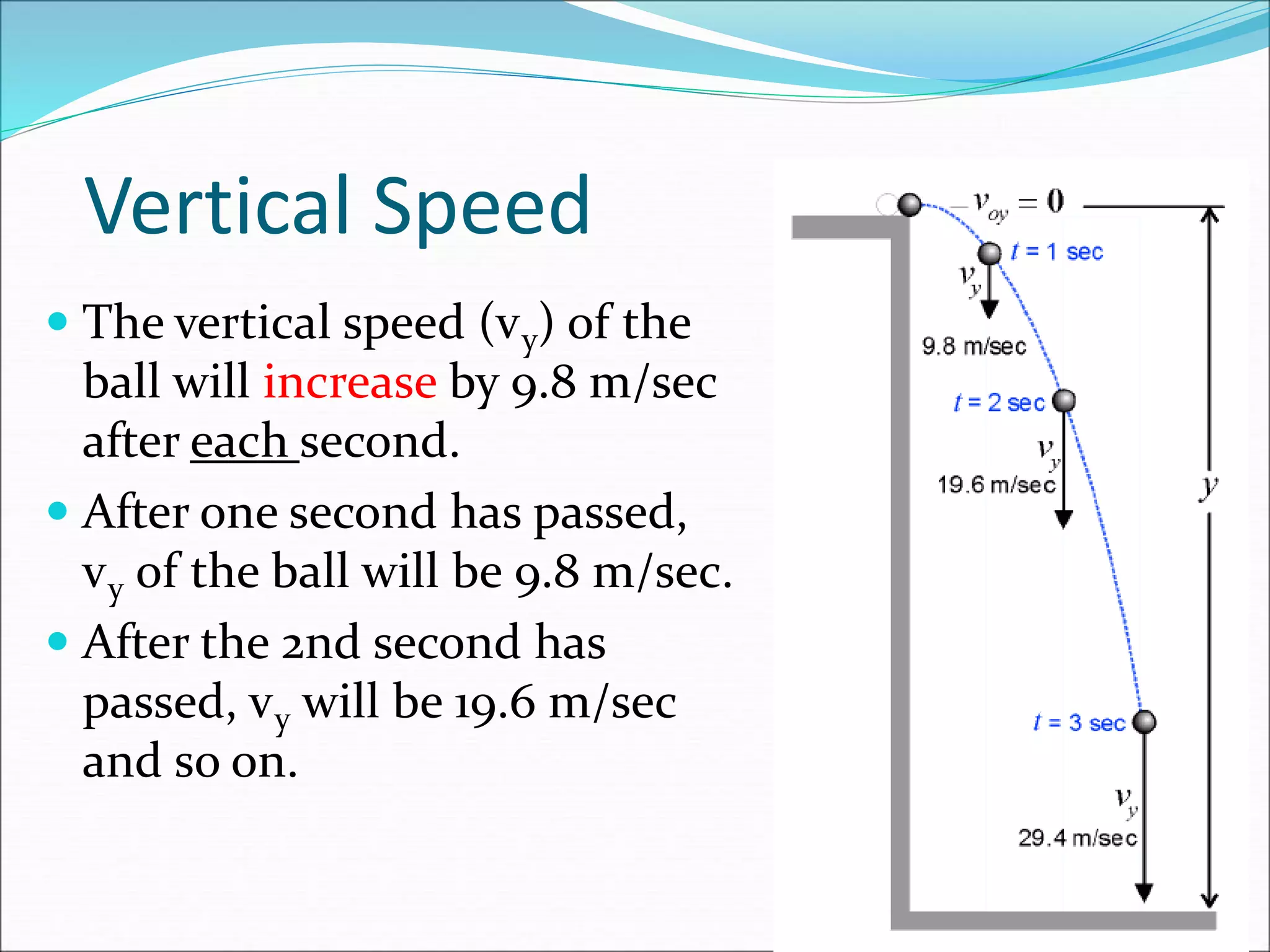 Vertical Speed
 The vertical speed (vy) of the
ball will increase by 9.8 m/sec
after each second.
 After one second has passed,
vy of the ball will be 9.8 m/sec.
 After the 2nd second has
passed, vy will be 19.6 m/sec
and so on.
 