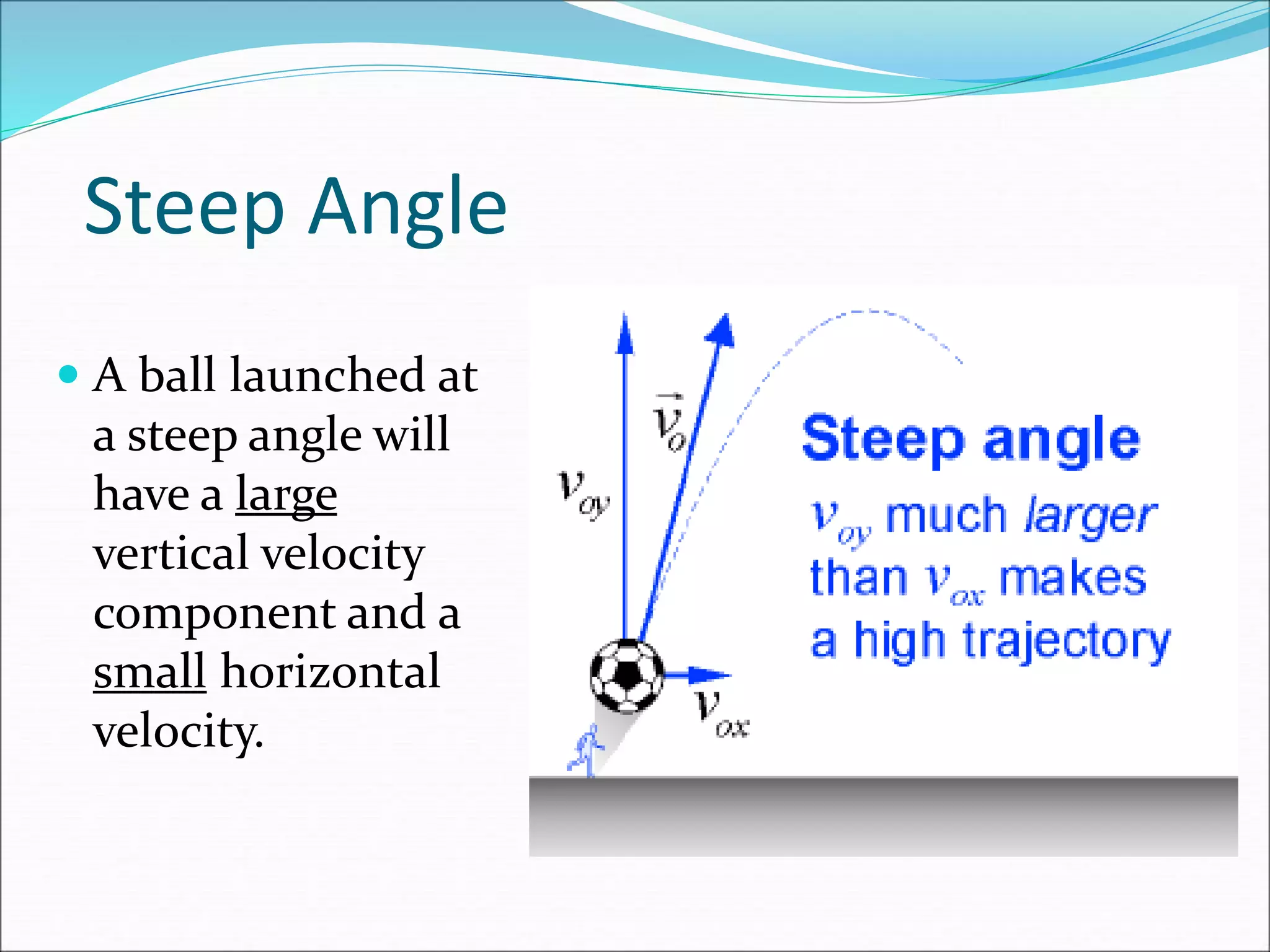 Steep Angle
 A ball launched at
a steep angle will
have a large
vertical velocity
component and a
small horizontal
velocity.
 