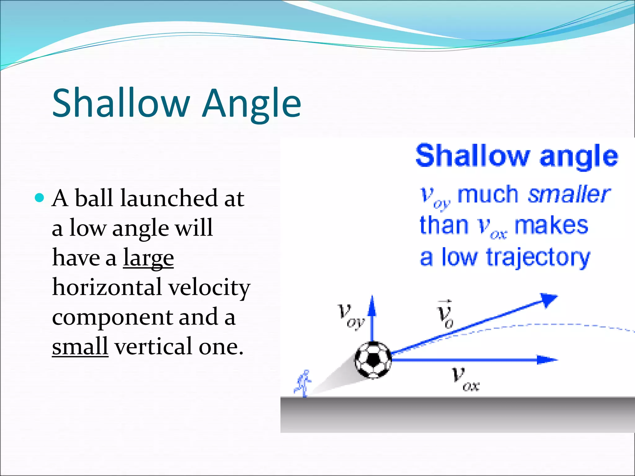 Shallow Angle
 A ball launched at
a low angle will
have a large
horizontal velocity
component and a
small vertical one.
 