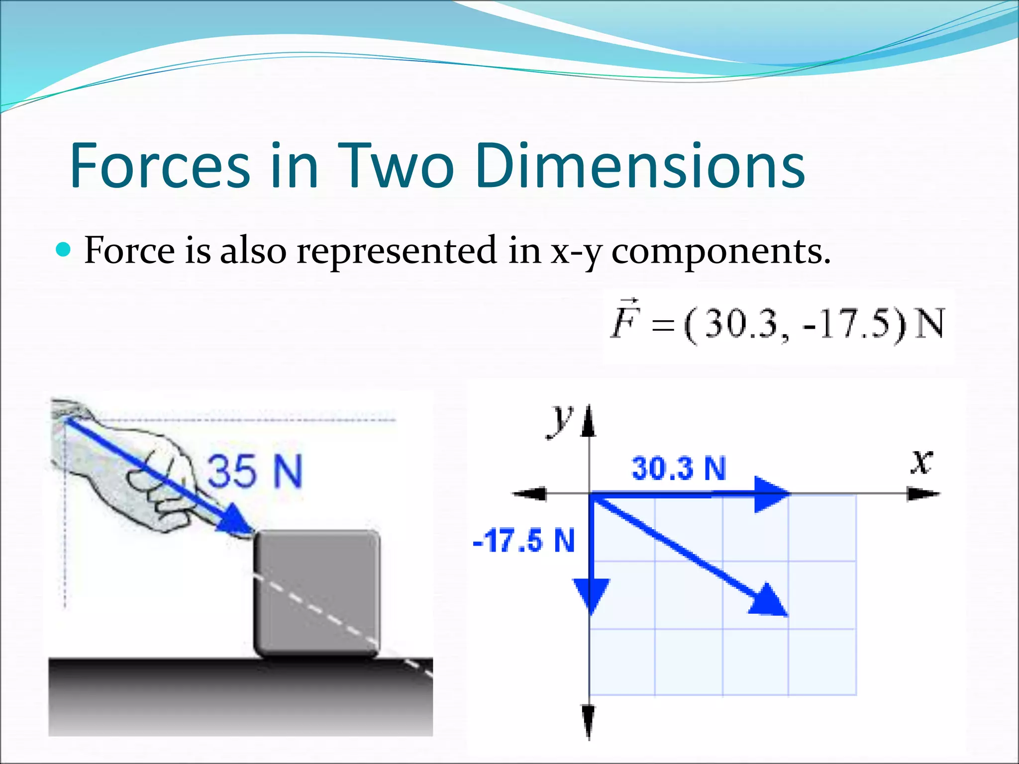 Forces in Two Dimensions
 Force is also represented in x-y components.
 