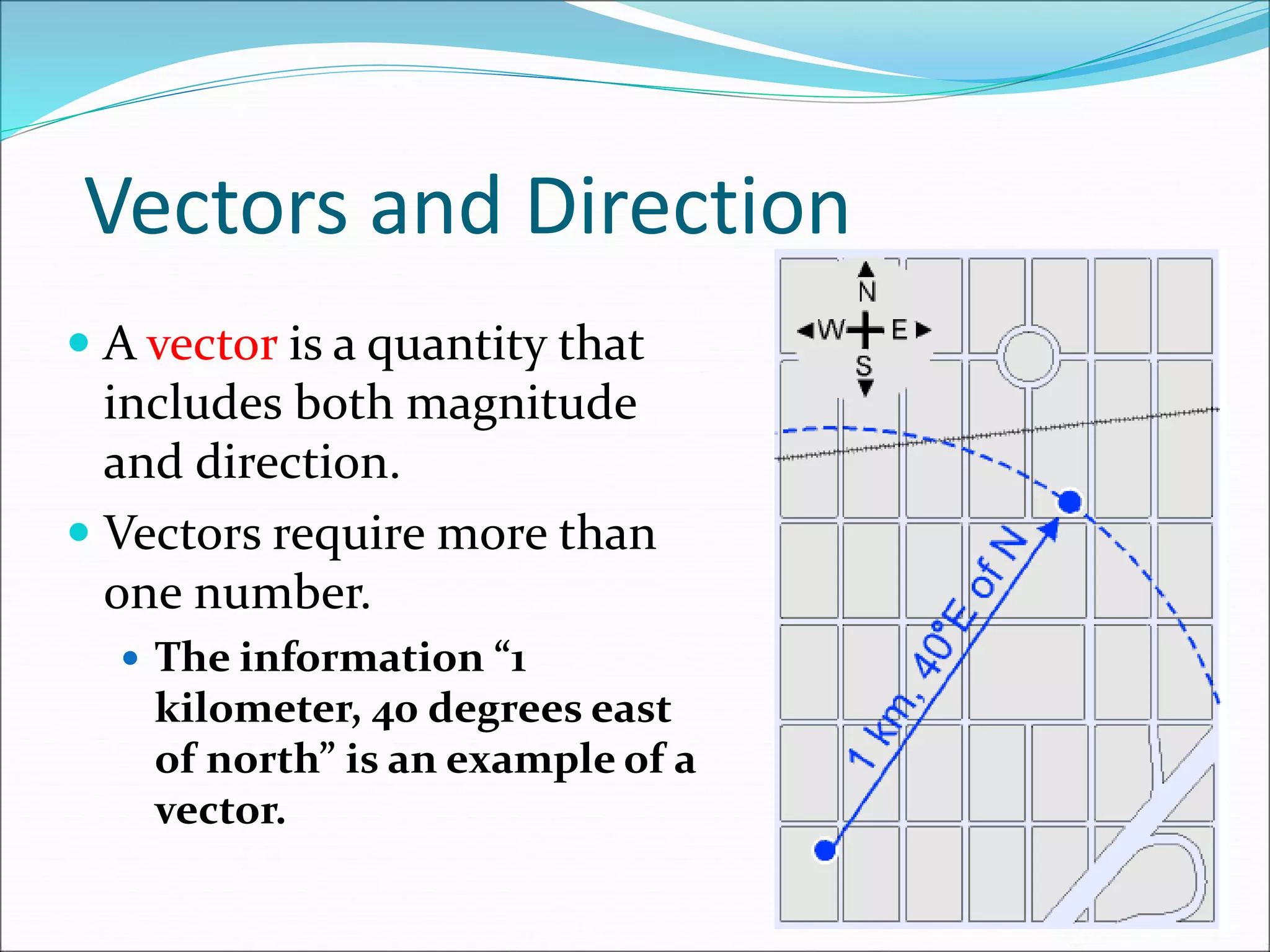 Vectors and Direction
 A vector is a quantity that
includes both magnitude
and direction.
 Vectors require more than
one number.
 The information “1
kilometer, 40 degrees east
of north” is an example of a
vector.
 