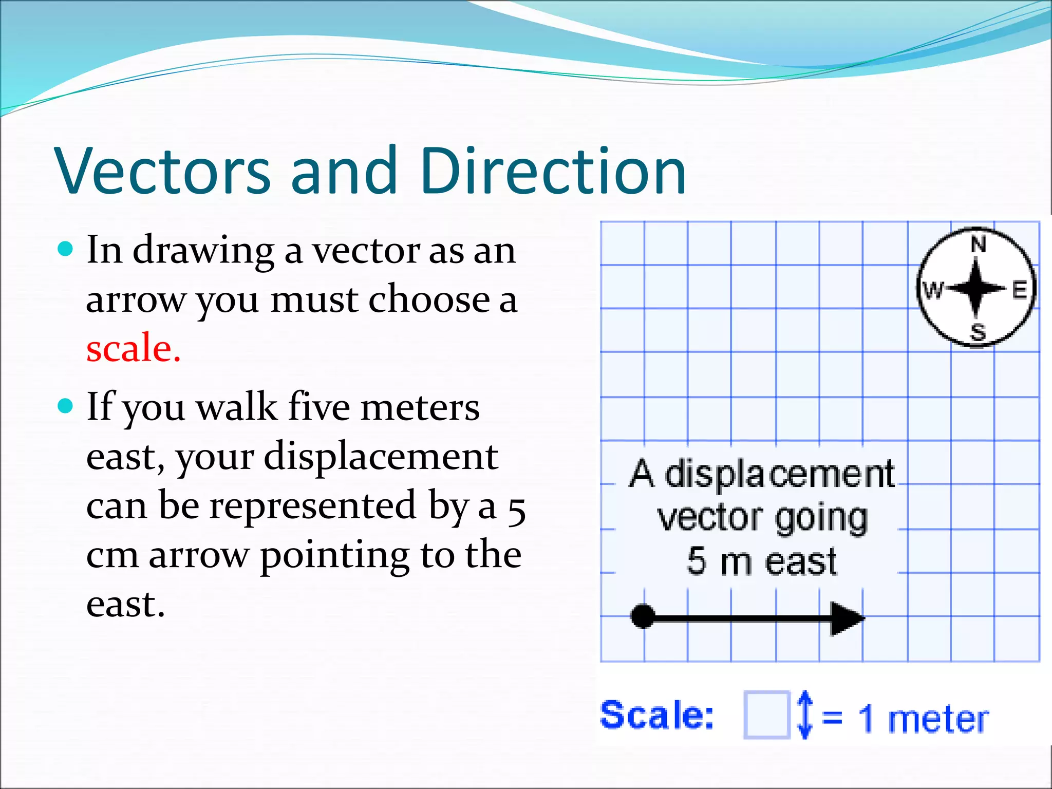 Vectors and Direction
 In drawing a vector as an
arrow you must choose a
scale.
 If you walk five meters
east, your displacement
can be represented by a 5
cm arrow pointing to the
east.
 