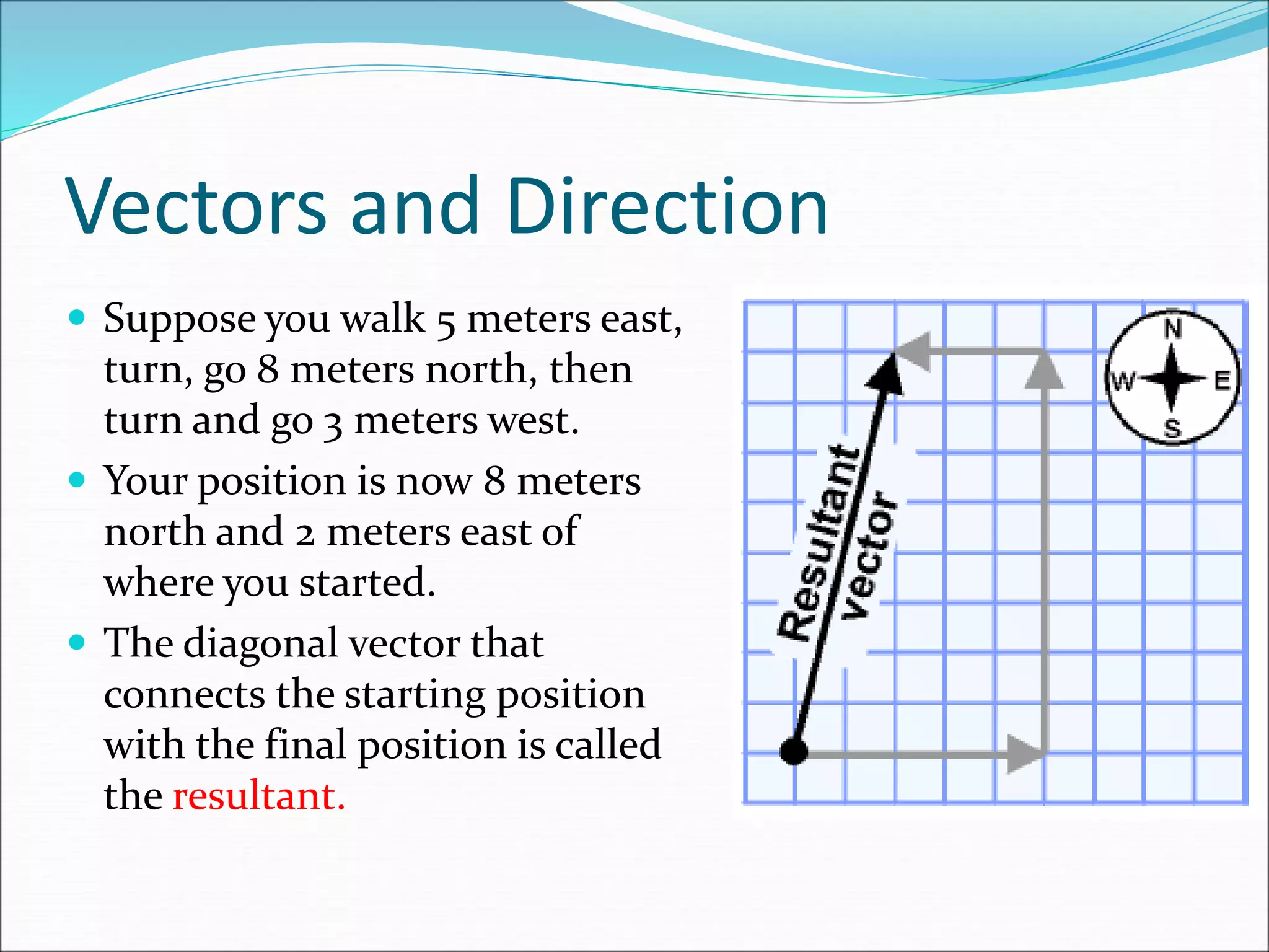 Vectors and Direction
 Suppose you walk 5 meters east,
turn, go 8 meters north, then
turn and go 3 meters west.
 Your position is now 8 meters
north and 2 meters east of
where you started.
 The diagonal vector that
connects the starting position
with the final position is called
the resultant.
 