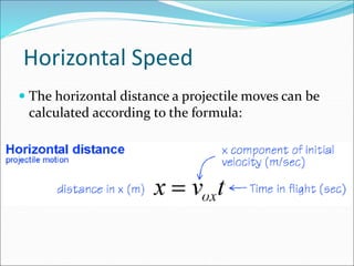 projectile-motion.ppt