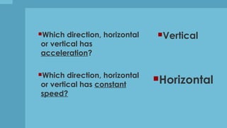 Which direction, horizontal
or vertical has
acceleration?
Which direction, horizontal
or vertical has constant
speed?
Vertical
Horizontal
 