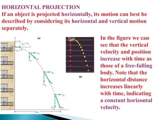 HORIZONTAL PROJECTION                                                   If an object is projected horizontally, its motion can best be described by considering its horizontal and vertical motion separately. In the figure we can see that the vertical velocity and position increase with time as those of a free-falling body. Note that the horizontal distance increases linearly with time, indicating a constant horizontal velocity.