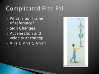 What is our frame of reference? Sign Changes Acceleration and velocity at the top X vs t, V vs t, A vs t Complicated Free Fall 