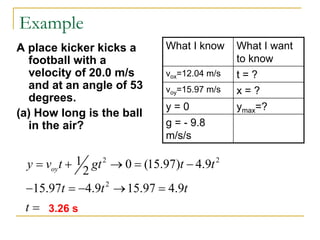 Example
A place kicker kicks a
football with a
velocity of 20.0 m/s
and at an angle of 53
degrees.
(a) How long is the ball
in the air?
What I know What I want
to know
vox=12.04 m/s t = ?
voy=15.97 m/s x = ?
y = 0 ymax=?
g = - 9.8
m/s/s
2 2
2
1 0 (15.97) 4.9
2
15.97 4.9 15.97 4.9
oy
y v t gt t t
t t t
t
= + → = −
− = − → =
= 3.26 s
 
