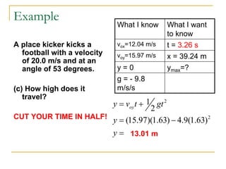 Example
A place kicker kicks a
football with a velocity
of 20.0 m/s and at an
angle of 53 degrees.
(c) How high does it
travel?
CUT YOUR TIME IN HALF!
What I know What I want
to know
vox=12.04 m/s t = 3.26 s
voy=15.97 m/s x = 39.24 m
y = 0 ymax=?
g = - 9.8
m/s/s
2
2
1
2
(15.97)(1.63) 4.9(1.63)
oy
y v t gt
y
y
= +
= −
= 13.01 m
 