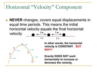 Horizontal “Velocity” Component
◼ NEVER changes, covers equal displacements in
equal time periods. This means the initial
horizontal velocity equals the final horizontal
velocity
In other words, the horizontal
velocity is CONSTANT. BUT
WHY?
Gravity DOES NOT work
horizontally to increase or
decrease the velocity.
 