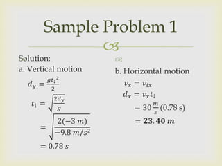 Sample Problem 1
