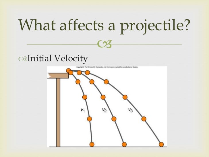 Projectile motion