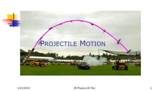 PROJECTILE MOTION

1/21/2014

IB Physics (IC NL)

1

 
