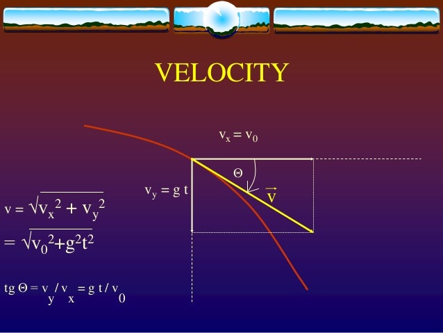 Projectile Motion