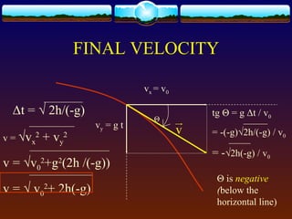 FINAL VELOCITY
v
vx = v0
vy = g t
v = √vx
2
+ vy
2
v = √v0
2
+g2
(2h /(-g))
v = √ v0
2
+ 2h(-g)
Θ
tg Θ = g Δt / v0
= -(-g)√2h/(-g) / v0
= -√2h(-g) / v0
Θ is negative
(below the
horizontal line)
Δt = √ 2h/(-g)
 