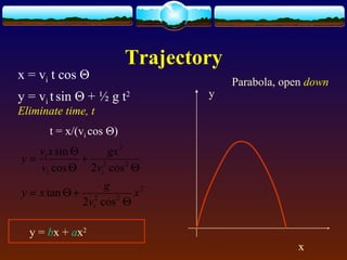 Trajectory
x = vi t cos Θ
y = vi tsin Θ + ½ g t2
Eliminate time, t
t = x/(vi cos Θ)
y
x
Parabola, open down
2
22
22
2
cos2
tan
cos2cos
sin
x
v
g
xy
v
gx
v
xv
y
i
ii
i
Θ
+Θ=
Θ
+
Θ
Θ
=
y = bx + ax2
 