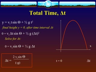 Total Time, Δt
final height y = 0, after time interval Δt
0 = vi Δtsin Θ + ½ g (Δt)2
Solve for Δt:
y = vi tsin Θ + ½ g t2
0 = vi sin Θ + ½ g Δt
Δt =
2 vi sin Θ
(-g)
t = 0 Δt
x
 