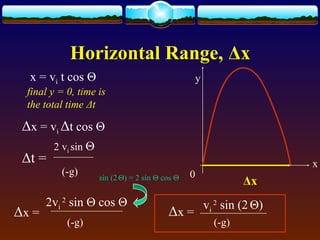 Horizontal Range, Δx
final y = 0, time is
the total time Δt
x = vi t cos Θ
Δx = vi Δt cos Θ
x
Δx
y
0
Δt =
2 vi sin Θ
(-g)
Δx =
2vi
2
sin Θ cos Θ
(-g)
Δx =
vi
2
sin (2 Θ)
(-g)
sin (2 Θ) = 2 sin Θ cos Θ
 