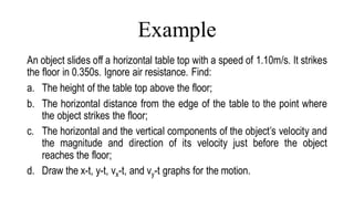 Projectile motion | PPT