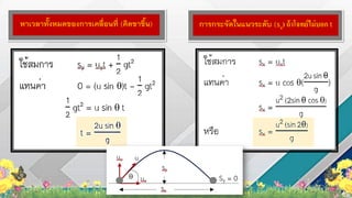 หาเวลาทั้งหมดของการเคลื่อนที่ (คิดขาขึ้น) การกระจัดในแนวระดับ (sx) ถ้าโจทย์ไม่บอก t
 