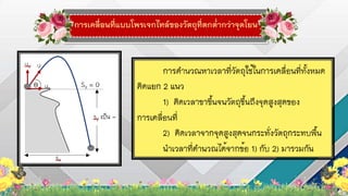 การเคลื่อนที่แบบโพรเจกไทล์ของวัตถุที่ตกต่ากว่าจุดโยน
 