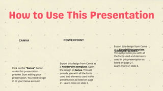 CANVA POWERPOINT
GOOGLE SLIDES
Click on the "Canva" button
under this presentation
preview. Start editing your
presentation. You need to sign
in to your Canva account.
Export this design from Canva as
a PowerPoint template. Open
the design in Canva. This will
provide you with all the fonts
used and elements used in this
presentation as listed on page
21. Learn more on slide 3.
Export this design from Canva
as a GoogleSlide template.
This will provide you with all
the fonts used and elements
used in this presentation as
listed on page 21.
Learn more on slide 4.
 