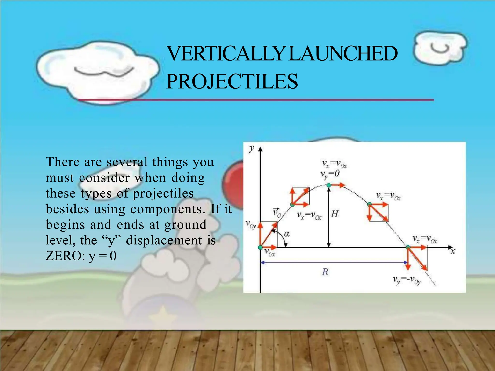 VERTICALLYLAUNCHED
PROJECTILES
There are several things you
must consider when doing
these types of projectiles
besides using components. If it
begins and ends at ground
level, the “y” displacement is
ZERO: y = 0
 