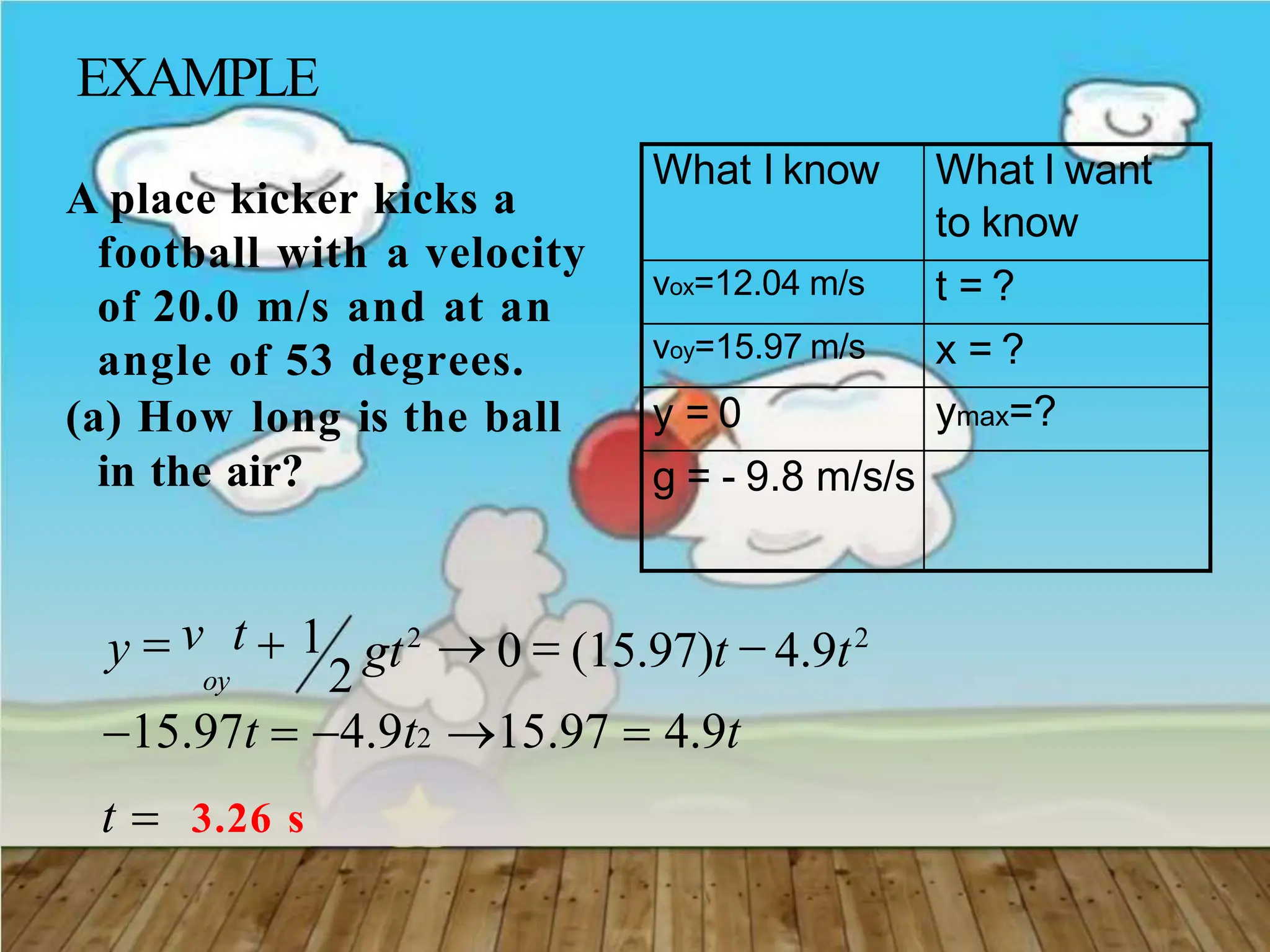 EXAMPLE
A place kicker kicks a
football with a velocity
of 20.0 m/s and at an
angle of 53 degrees.
(a) How long is the ball
in the air?
oy
y  v t  1
2
gt2
 0  (15.97)t  4.9t2
15.97t  4.9t2 15.97  4.9t
t  3.26 s
What I know What I want
to know
vox=12.04 m/s t = ?
voy=15.97 m/s x = ?
y = 0 ymax=?
g = - 9.8 m/s/s
 