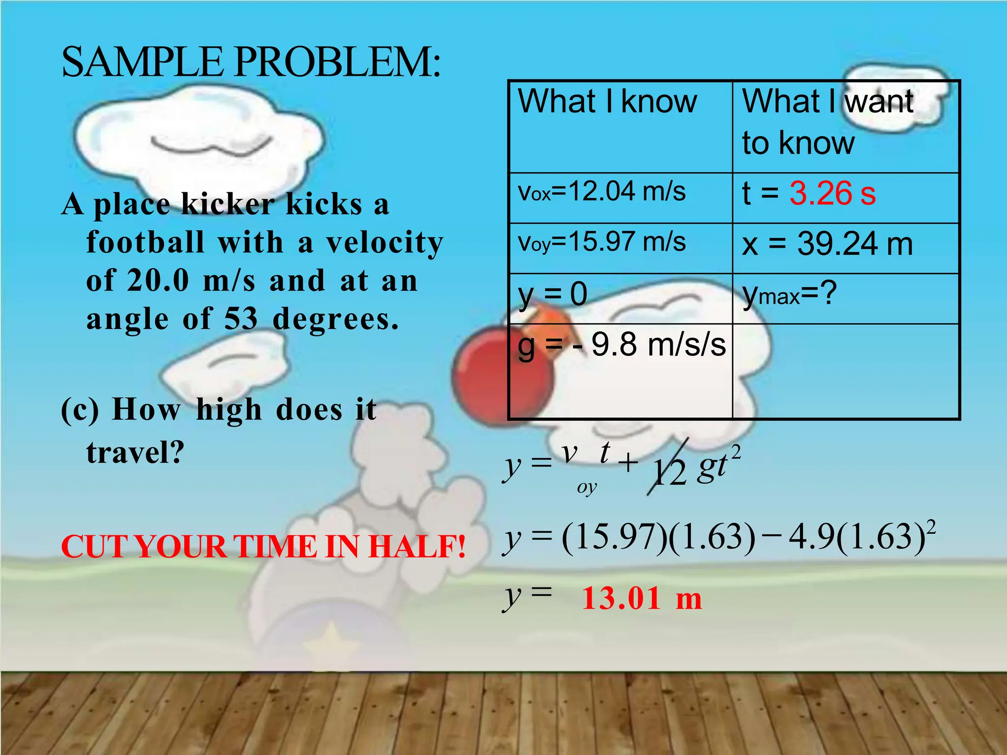 SAMPLE PROBLEM:
A place kicker kicks a
football with a velocity
of 20.0 m/s and at an
angle of 53 degrees.
(c) How high does it
travel? y  v t
oy
 12 gt2
CUTYOURTIME IN HALF!
y  13.01 m
y  (15.97)(1.63) 4.9(1.63)2
What I know What I want
to know
vox=12.04 m/s t = 3.26 s
voy=15.97 m/s x = 39.24 m
y = 0 ymax=?
g = - 9.8 m/s/s
 