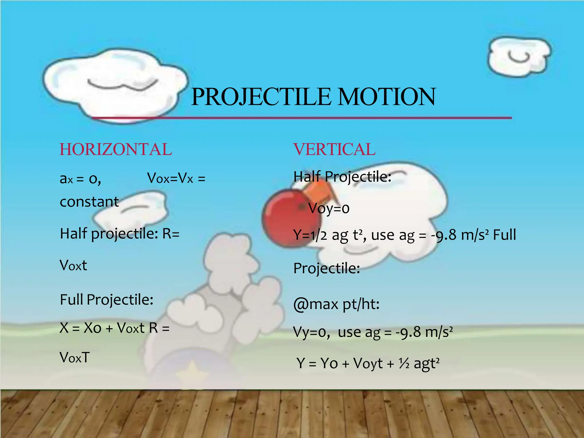 PROJECTILE MOTION
Voy=0
HORIZONTAL
ax = o, Vox=Vx =
constant
Half projectile: R=
Voxt
Full Projectile:
X = Xo + Voxt R =
VoxT
VERTICAL
Half Projectile:
Y=1/2 ag t², use ag = -9.8 m/s² Full
Projectile:
@max pt/ht:
Vy=0, use ag = -9.8 m/s²
Y = Yo + Voyt + ½ agt²
 