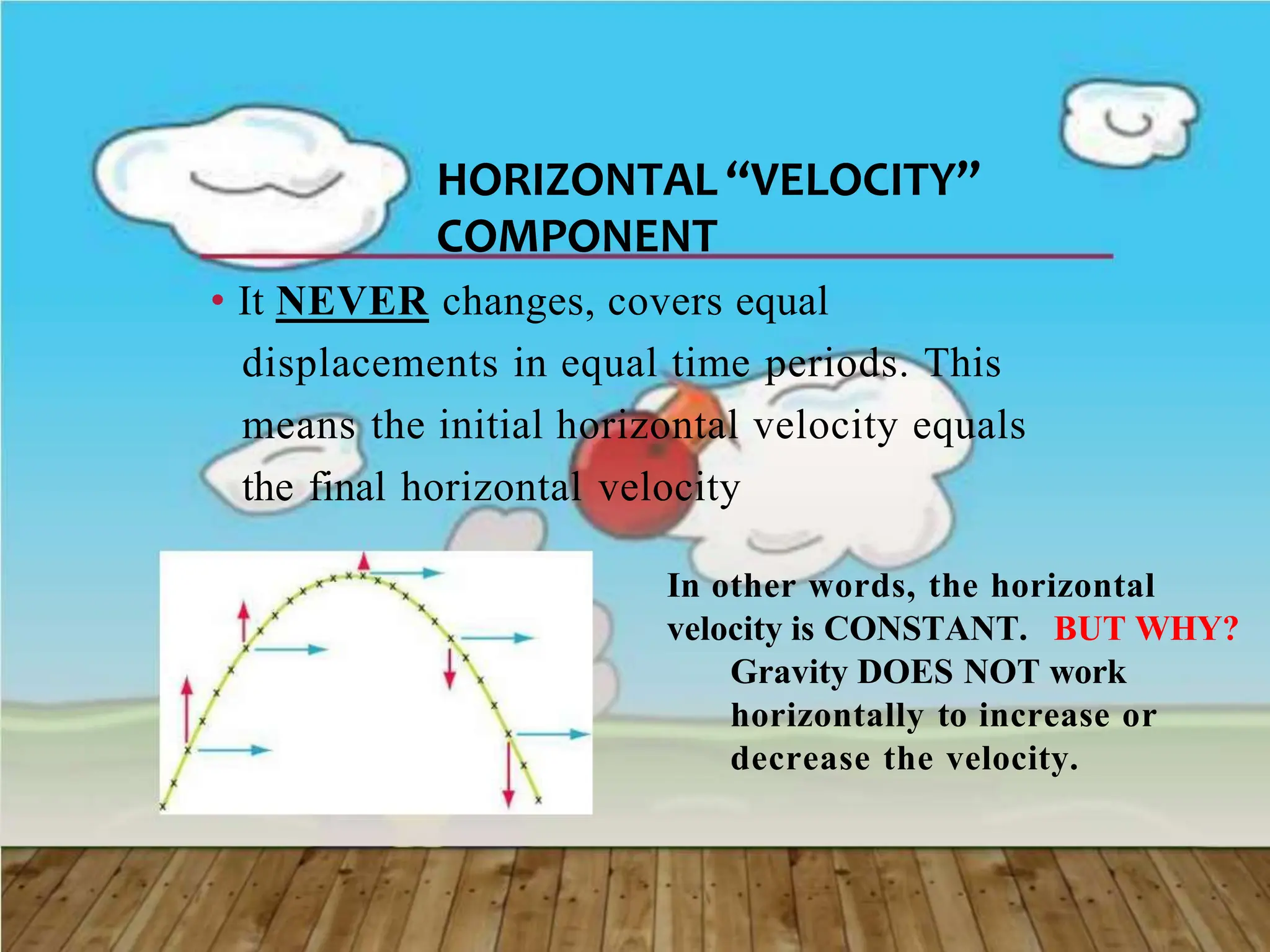 HORIZONTAL “VELOCITY”
COMPONENT
• It NEVER changes, covers equal
displacements in equal time periods. This
means the initial horizontal velocity equals
the final horizontal velocity
In other words, the horizontal
velocity is CONSTANT. BUT WHY?
Gravity DOES NOT work
horizontally to increase or
decrease the velocity.
 