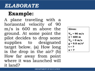 ELABORATE
Example:
A plane traveling with a
horizontal velocity of 90
m/s is 600 m above the
ground. At some point the
pilot decides to drop some
supplies to designated
target below. (a) How long
is the drop in the air? (b)
How far away from point
where it was launched will
it land?
Given:
Vix = 90 m/s
y = 600 m
Viy = 0 m/s
g = 9.8 m/s2
t = ?
x = ?
 
