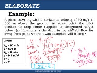 ELABORATE
Example:
A plane traveling with a horizontal velocity of 90 m/s is
600 m above the ground. At some point the pilot
decides to drop some supplies to designated target
below. (a) How long is the drop in the air? (b) How far
away from point where it was launched will it land?
Given:
Vix = 90 m/s
y = 600 m
Viy = 0 m/s
g = 9.8 m/s2
t = ?
x = ?
 