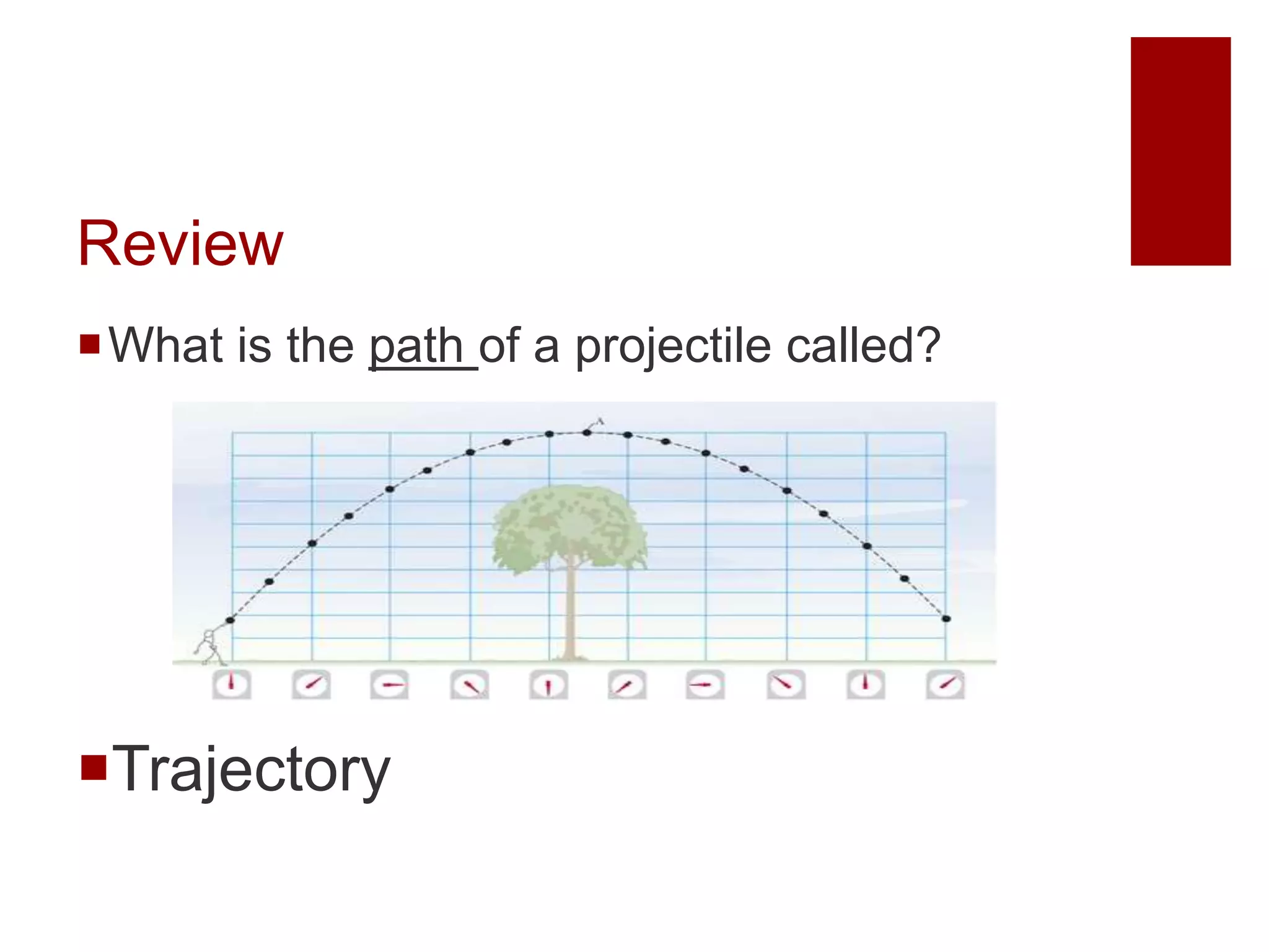 Review
What is the path of a projectile called?
Trajectory
 