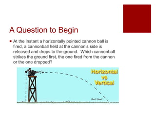 Projectile motion and sample calculations | PPTX