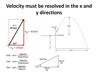 Velocity must be resolved in the x and
y directions
 