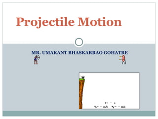 MR. UMAKANT BHASKARRAO GOHATRE
Projectile Motion
 