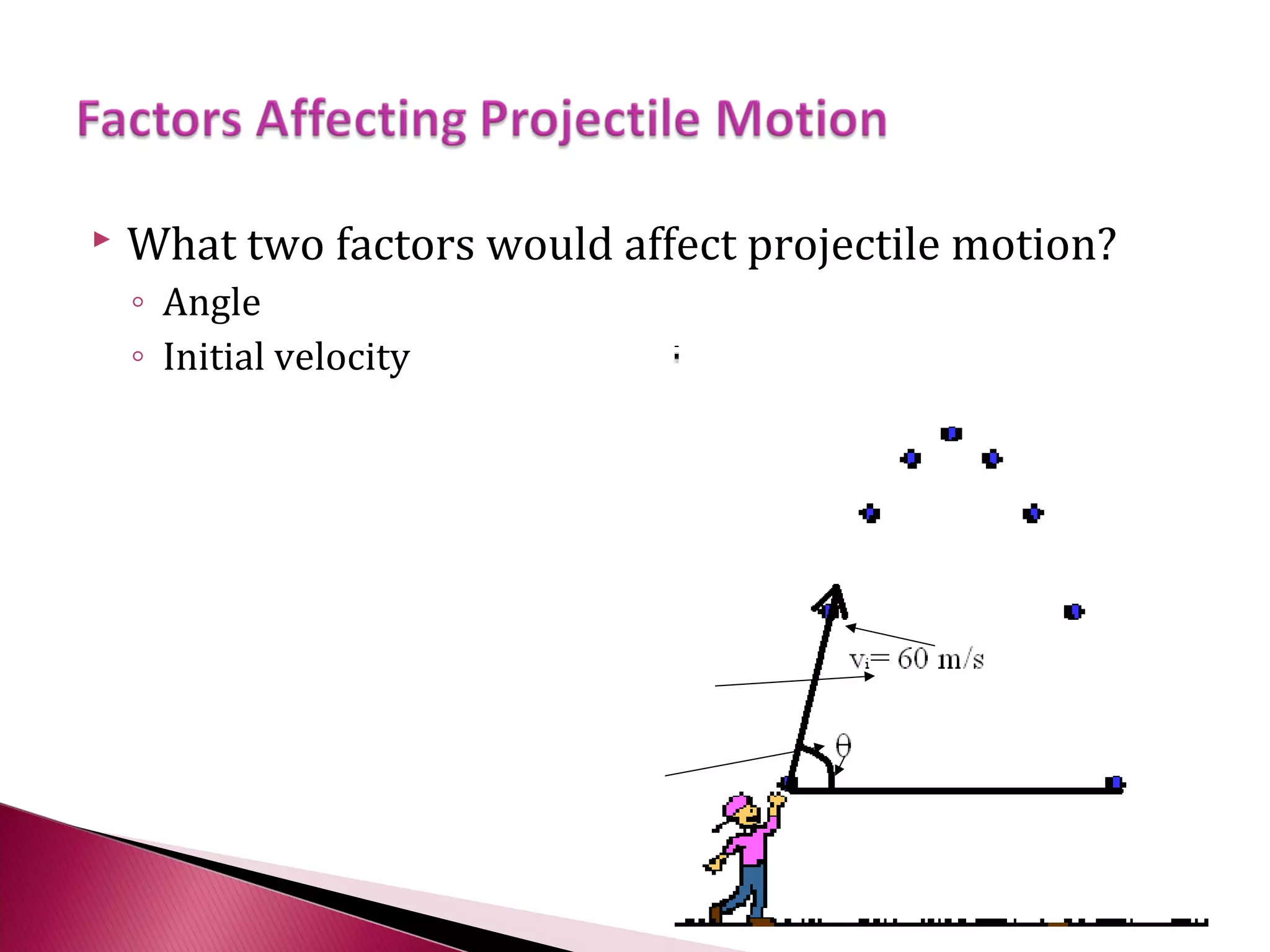    What two factors would affect projectile motion?
    ◦ Angle
    ◦ Initial velocity




                         Initial Velocity

                             Angle
 