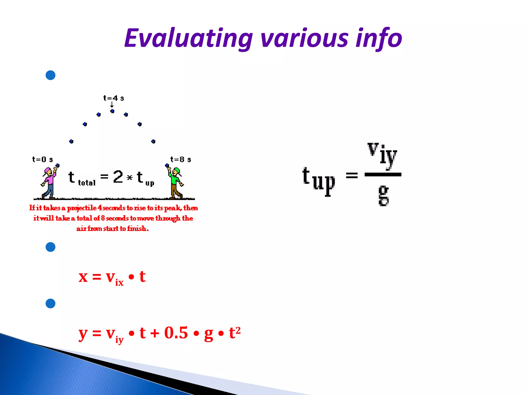 Evaluating various info
Determination of the Time of Flight




Determination of Horizontal Displacement
   x = vix • t
Determination of the Peak Height
   y = viy • t + 0.5 • g • t2
 