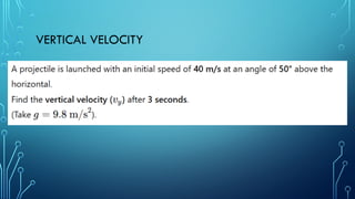 VERTICAL VELOCITY
 