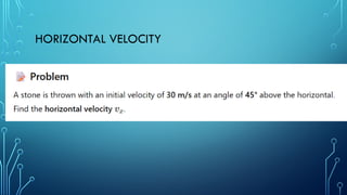 HORIZONTAL VELOCITY
 