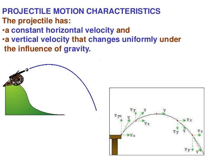 Projectile motion horizontal
