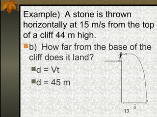 Projectile Motion | PPT