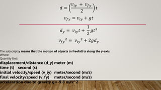 Uniformly Accelerated Motion and Free Fall Motion_NOTES.pptx